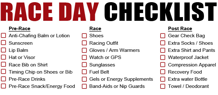 OrthoIndy  Pre-Race Day Checklist